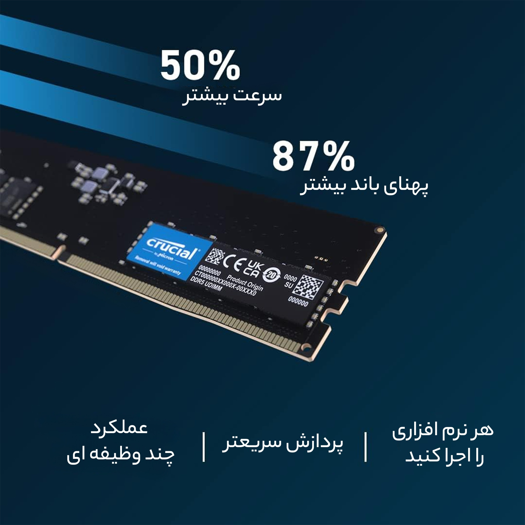 رم دسکتاپ DDR5 تک کاناله 4800 مگاهرتز CL40 کروشیال مدل CT32 ظرفیت 32 گیگابایت - Image 7